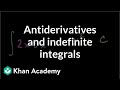 Understanding Derivatives and Antiderivatives