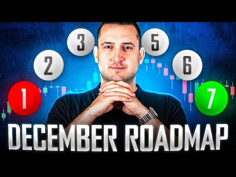 My EXACT Crypto Trading Roadmap For December!