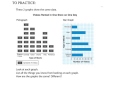 Comparing Pictographs and Bar Graphs