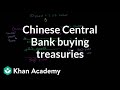 Understanding Currency Exchange and Trade Imbalance