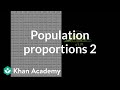 Understanding Confidence Intervals and Sampling Distributions