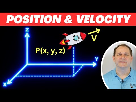 The MOST Fundamental Physics Concept - Position & Velocity