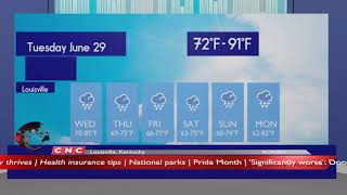 Weather Forecast Louisville, Kentucky  ▶ Louisville weather Forecast and local news 06/29/2021