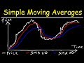 Understanding Simple Moving Averages