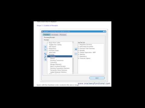 Procure To Pay Cycle in Oracle Apps R12 (P2P Cycle) - YouTube