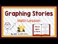 Graphing Stories and Key Indicators