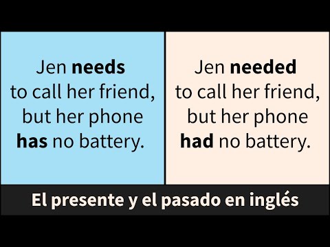 Aprende inglés con una historia (pasado y presente)