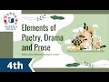 Literary Elements and Themes Assessment