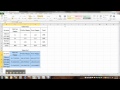 Chi-Square Test Concepts