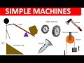 Understanding Simple Machines