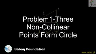 Problem1-Three Non-Collinear Points Form Circle