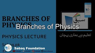 Branches of Physics
