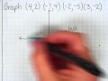 Graphing Ordered Pairs Challenge