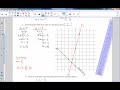 Graphing Linear Equations and Systems