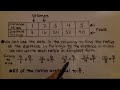 Furlongs and Miles Conversion Problems