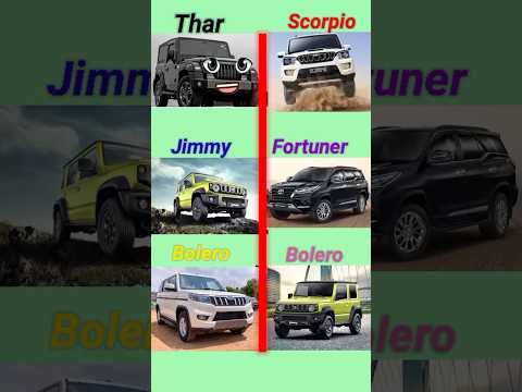 op Thar 🆚 Scorpio -n compare || 🤔🤔🤔❓|| Thar Attitude #trendingshorts #viralshorts