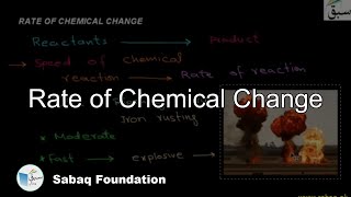 Rate of Chemical Change