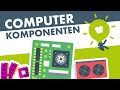 Computer Komponenten und Funktionen