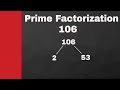 Prime Factorization Concepts