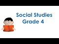 Functions and Concepts of Money