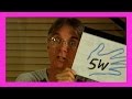Understanding the Five W's in Journalism