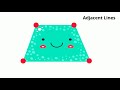 Understanding Adjacent Lines in Geometry