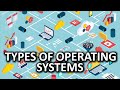 Understanding Operating Systems