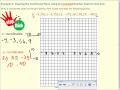 Coordinate Grid Setup and Scaling