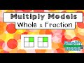 Exploring Whole by Fraction Multiplication Models