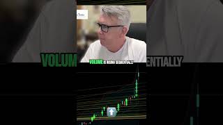 Stock Chart Analysis: Quarterly Four Standard Deviation Move #shorts