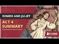 Juliet's Actions and Key Events