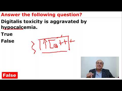 Internal Medicine (Cardiology - Digitalis) Q&A Review