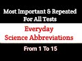 Common Acronyms in Technology