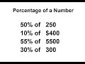 Understanding Percentages and Their Calculations