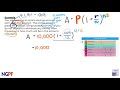Calculating Compound Interest in Savings Accounts