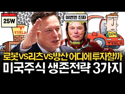 중동 충돌속 미국주식 생존전략 3가지