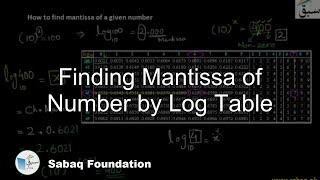 Finding Mantissa of Number by Log Table