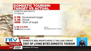 YouTube video thumbnail: Kenyans cut Back on Travel as the Rising Cost of Living Squeezed Household Budgets