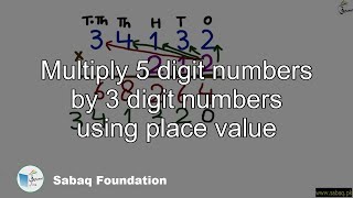 Multiply 5 digit numbers by 3 digit numbers using place value
