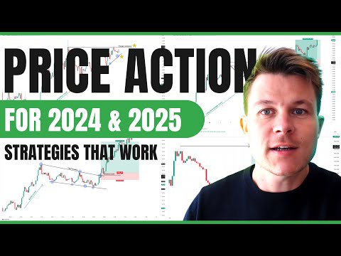 12 Price Action Strategies That Work - With Entries