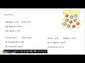 Exploring Basic Probability Concepts