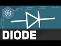 diode/