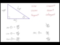 Trigonometric Functions and Their Reciprocals