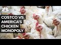 Costco's Chicken Strategy and Industry Dynamics