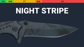 Nomad Knife Night Stripe Wear Preview