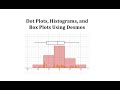 Creating Plots with Desmos
