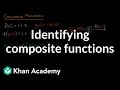 Understanding Composite Functions