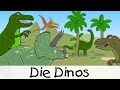 Dinosaurs: Facts and Extinction