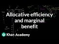 Understanding Production Possibilities and Efficiency