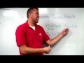 Estimating Products and Rounding